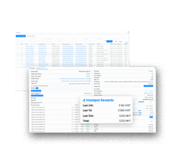 Device Dashboard