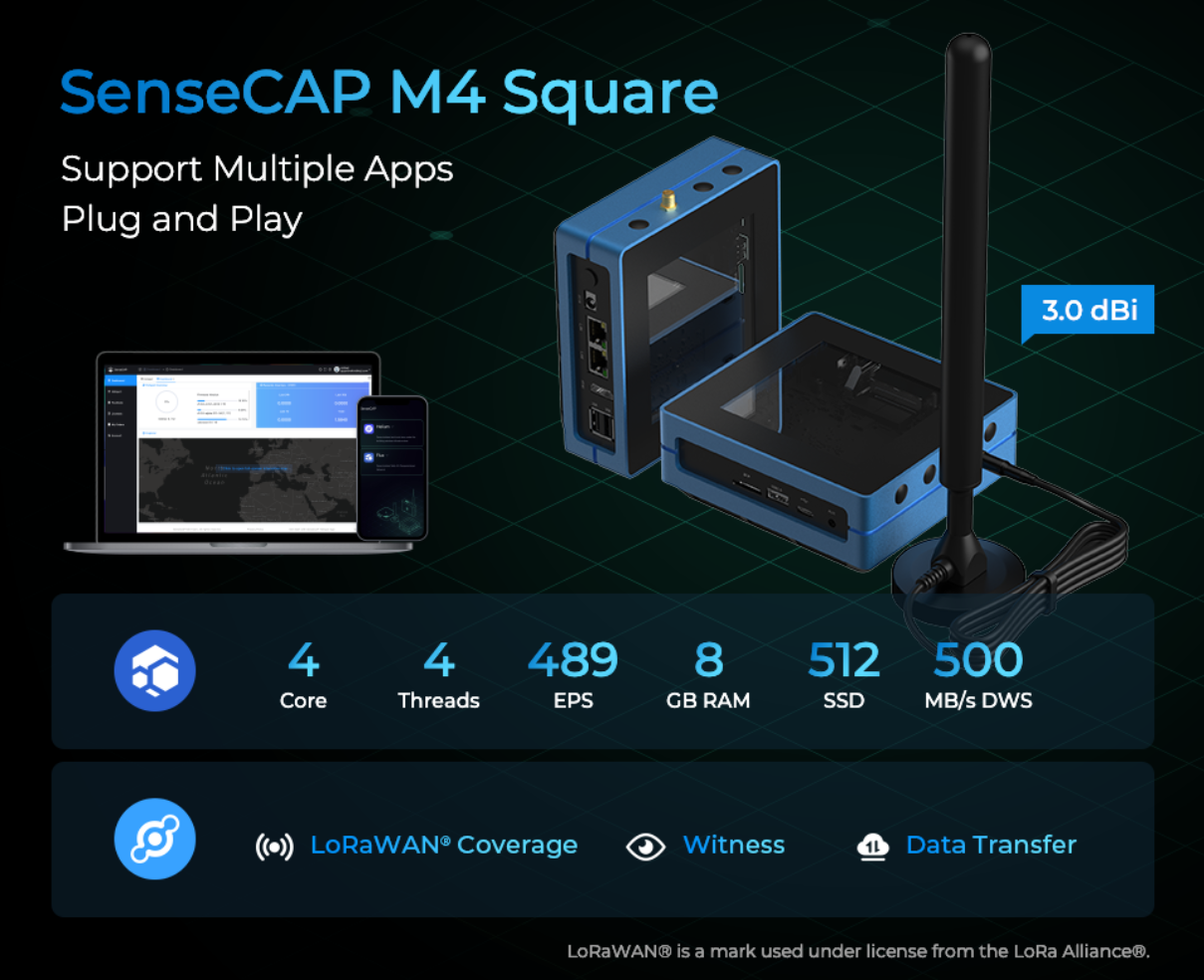 SenseCAP M4 Square-FluxNode, MystNodes and Helium connected hardware additional product view