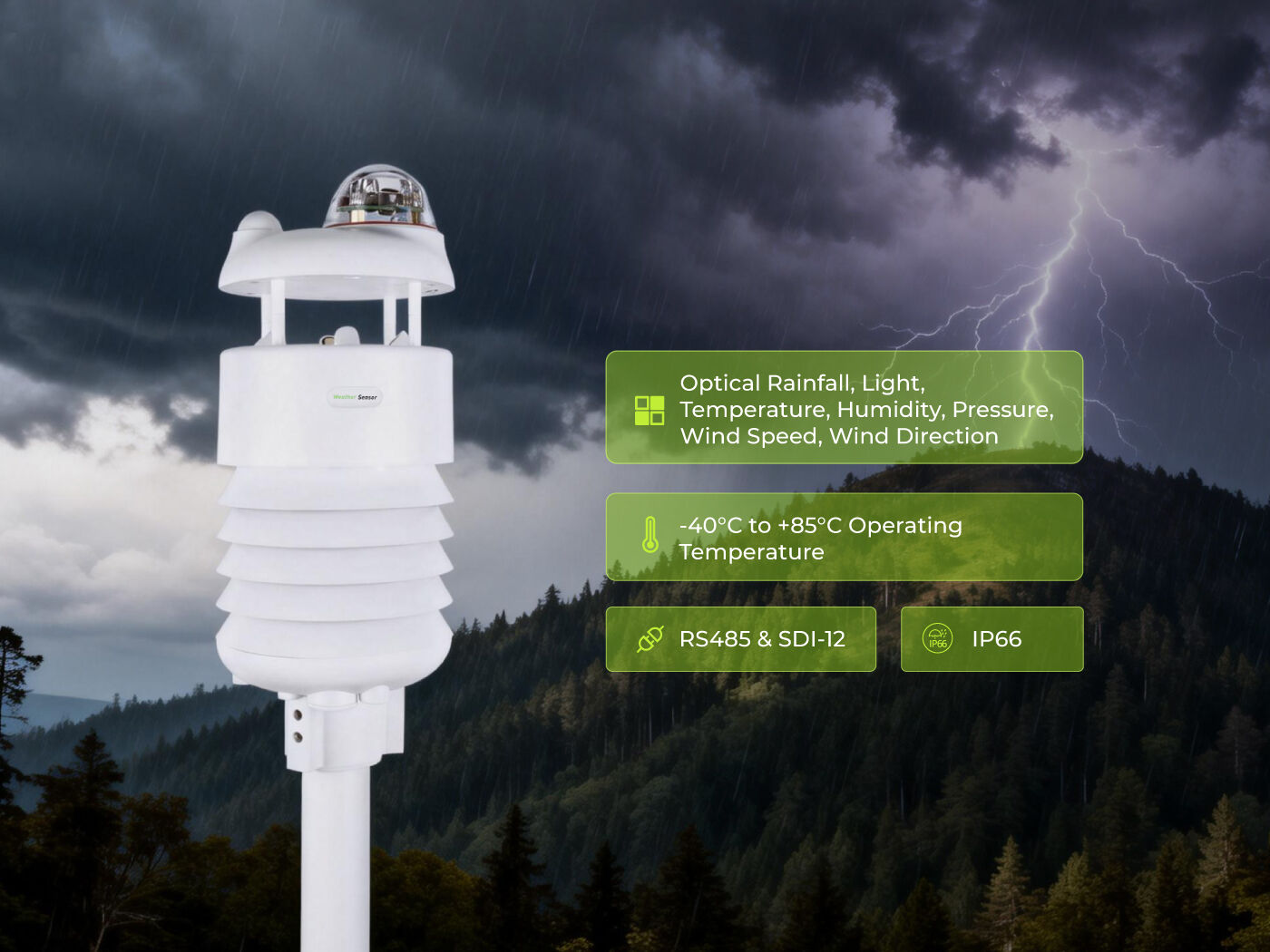 SenseCAP S700 V2 7-in-1 Compact Weather Sensor connected hardware additional product view